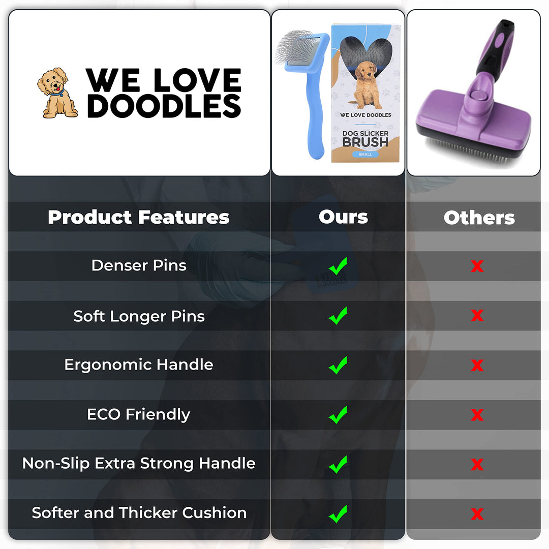 We Love Doodles Dog Slicker Brush for Grooming Pet Hair - Best Brushes For Poodle & Golden Doodle - Long Haired Brush For Dogs - Goldendoodle Long Pin Brush For Dematting (Small)